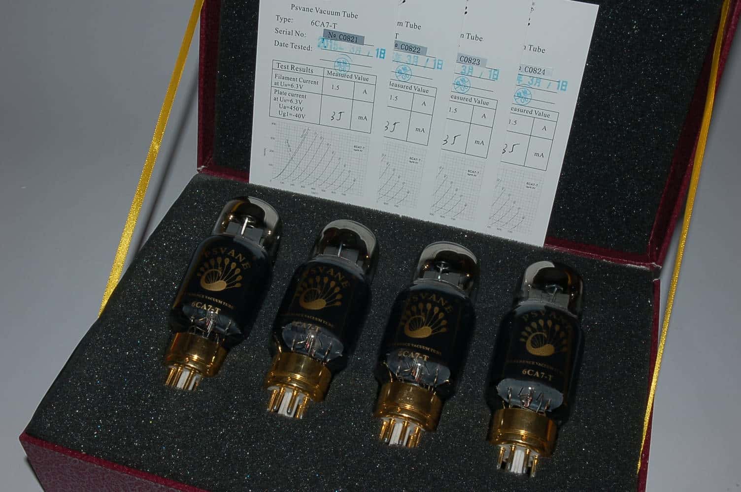 6CA7T PSVANE Beam Pentode