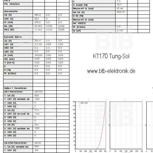 ArKT170_TS_x4_KT170-TS-Triode-value_web